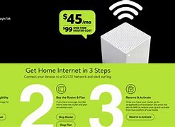 Image result for Straight Talk Home Internet Ethernet