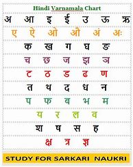 Image result for Varnamala in Hindi