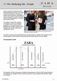 Image result for Zara Market Share