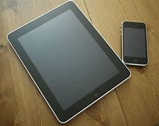 Image result for Placing Order On iPad