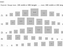 Image result for Biggest Chart Size in Cm