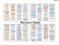 Image result for Math Revision Made Easy
