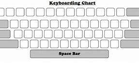 Image result for Free Blank Keyboard Worksheet