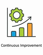 Image result for Continuous Improvement Culture Icon