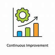 Image result for Continuous Improvement Vector