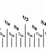 Image result for Ruler Size Chart