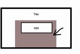 Image result for iPhone 6 Screen Size Dimensions