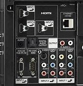 Image result for sharp lcd audio inputs