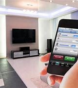 Image result for Samsung Smart Home