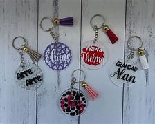 Image result for Green Key Chain