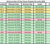 Image result for One Piece Release Schedule