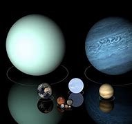Image result for Biggest Earth Planet
