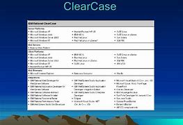 Image result for ClearCase Retirement