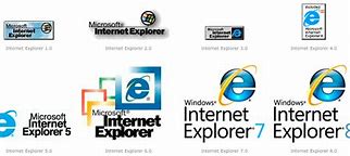 Image result for Internet Explorer History