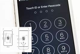 Image result for Fingerprint Scanner iPhone 11