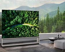 Image result for Sanyo CRT TV