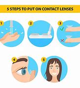 Image result for Contact Lens Eye Infection