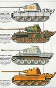 Image result for Panther Tank Variants