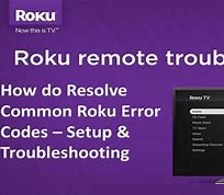 Image result for Roku Express Troubleshooting