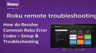 Image result for Troubleshoot Roku TV