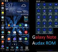 Image result for Android Phone System