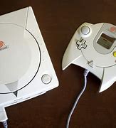 Image result for Sony Dreamcast