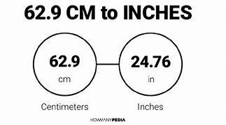 Image result for 62 in Cm
