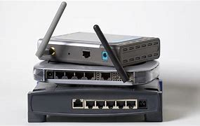 Image result for Router Brands