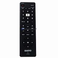 Image result for Sayo TV Remote