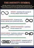 Image result for Meaning of Infinity Symbol