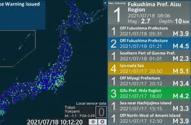 Image result for Earthquake Early Warning Japan