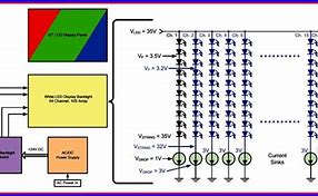 Image result for Parts of LED TV and Their Functions