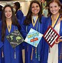 Image result for Class of 2018 Names