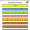 Image result for Fraction Chart of 5