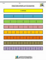 Image result for Fraction Chart 4th Grade