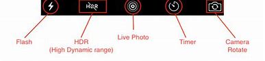 Image result for iPhone 14 Pro Camera Icons