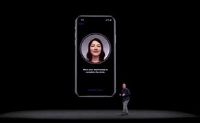 Image result for Images of iPhone X to till Date