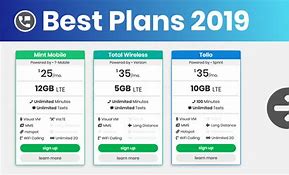 Image result for Verizon Wireless Family Plan
