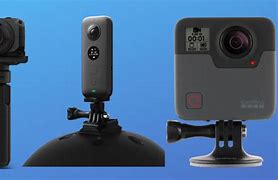 Image result for Nokia 360 Camera