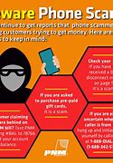 Image result for Scam Phone Calls