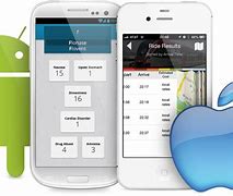 Image result for Android iPhone 5