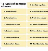 Image result for What Does Contract Mean