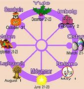 Image result for Pagan New Year