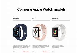 Image result for Apple Watch Model Comparison Chart