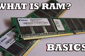 Image result for How Much Ram Do You Need