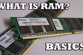 Image result for What Does RAM Do