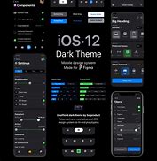 Image result for iPhone Theme Slide