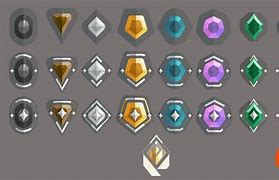 Image result for Rank System in Val