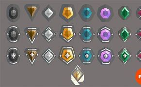 Image result for Rank System in Val