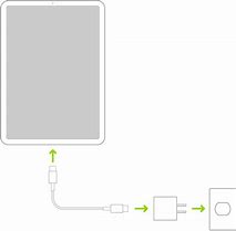 Image result for Apple Mini iPad Charger
